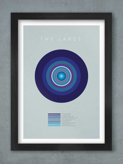 lakes of the lake district poster